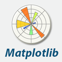 matplotlib for data visualisation banglayshikhi.com